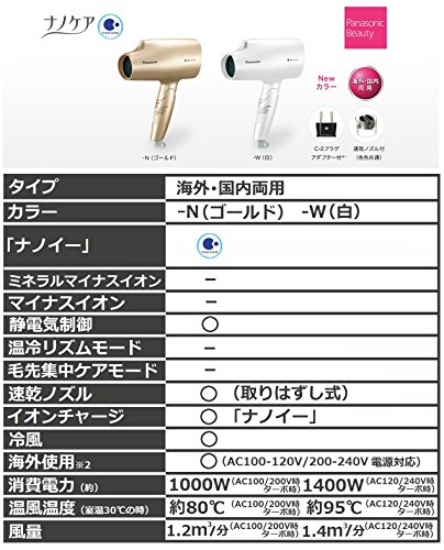 Panasonic - パナソニック ヘアードライヤー ナノケア ゴールド EH-NA5A-N 概要 ヘアードライヤー ナノケア EH-NA5A | ヘアケア